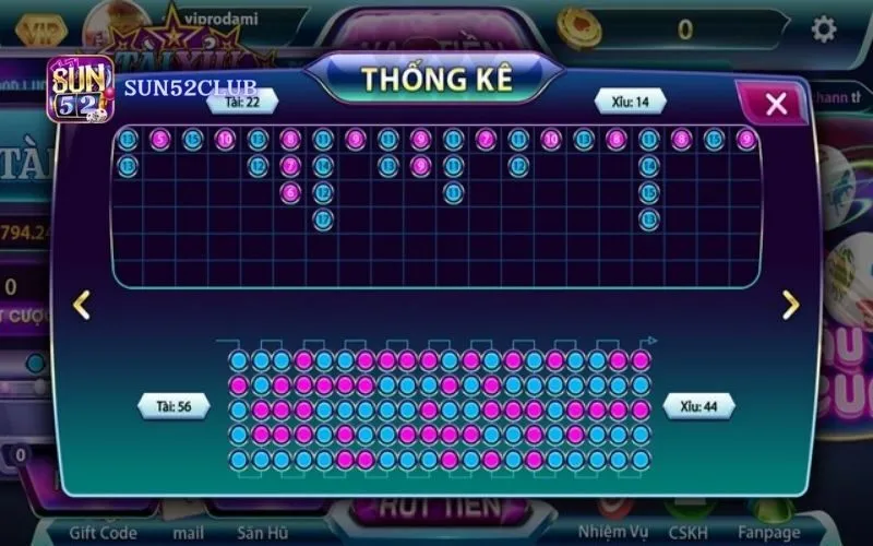 Đua Top VIP Sun52: Bí Quyết Nhận Thưởng Tuyệt Đối Năm 2026