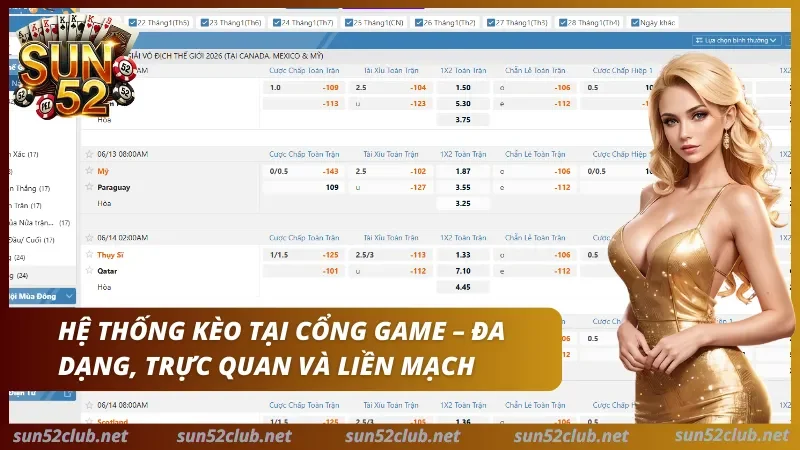 Giao diện đặt cược tại Saba Sports Sun52