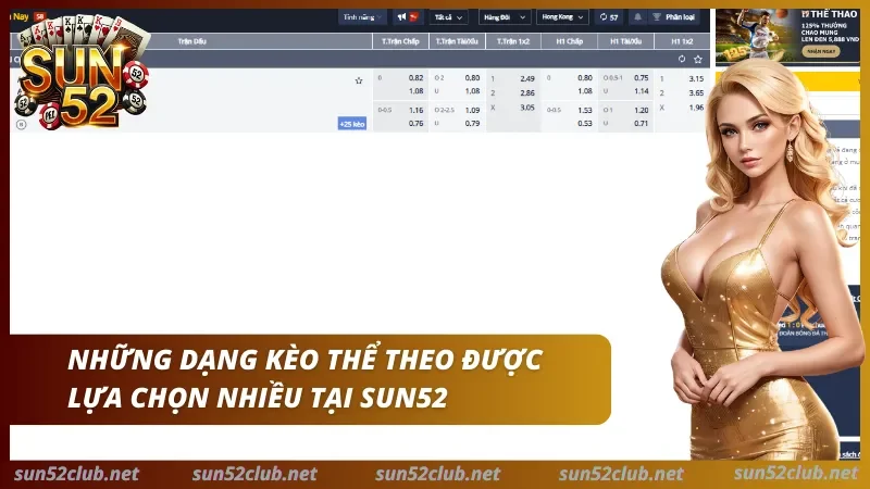 Hướng dẫn lựa chọn kèo thể thao phù hợp